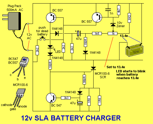 Know More About 12V Battery Chargers