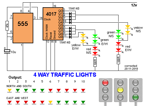 TrafficLights-4way.gif