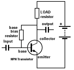 Basic Electronics 1A